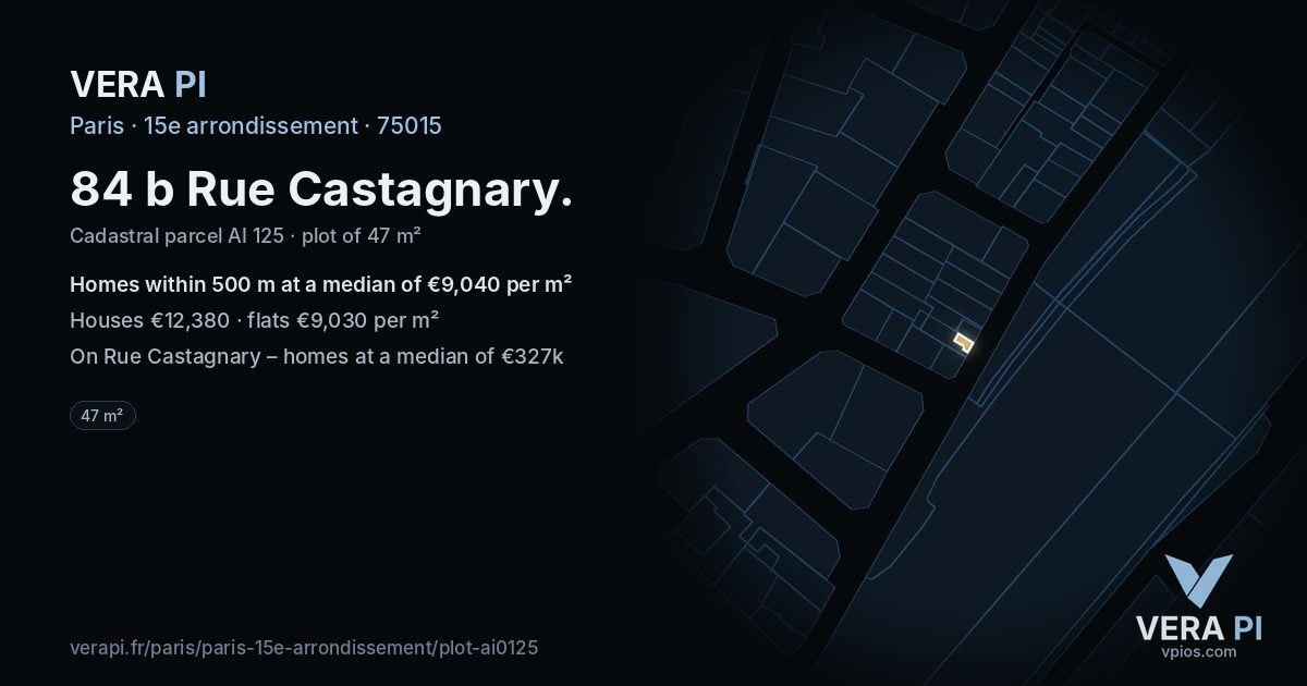 84 b Rue Castagnary, 15e arrondissement at night – the plot lit, the parcels around coloured by the prices near them