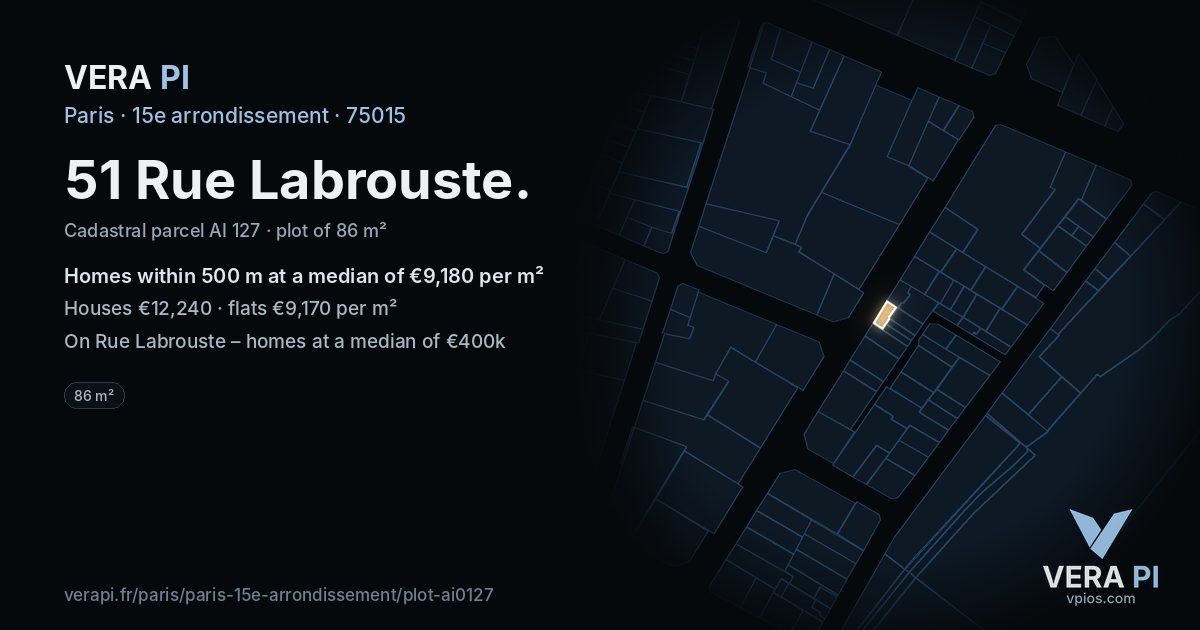 51 Rue Labrouste, 15e arrondissement at night – the plot lit, the parcels around coloured by the prices near them
