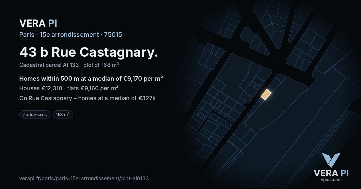 43 b Rue Castagnary, 15e arrondissement at night – the plot lit, the parcels around coloured by the prices near them