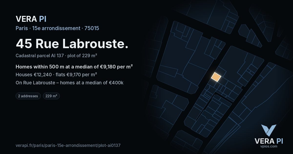 45 Rue Labrouste, 15e arrondissement at night – the plot lit, the parcels around coloured by the prices near them