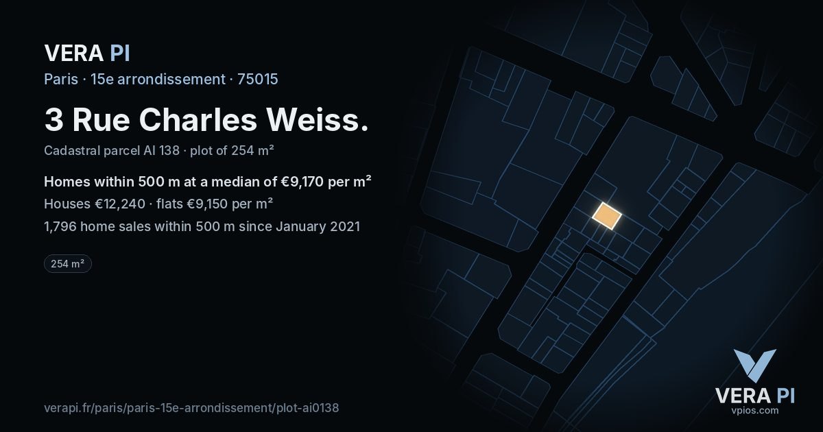3 Rue Charles Weiss, 15e arrondissement at night – the plot lit, the parcels around coloured by the prices near them