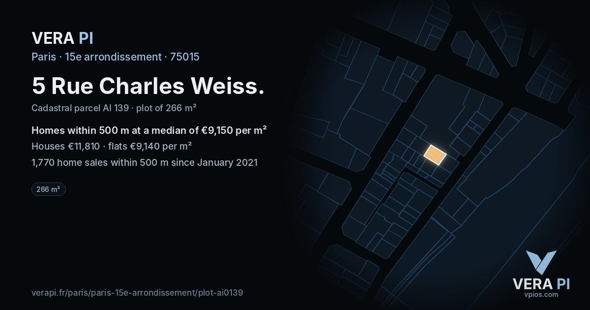 5 Rue Charles Weiss, 15e arrondissement at night – the plot lit, the parcels around coloured by the prices near them