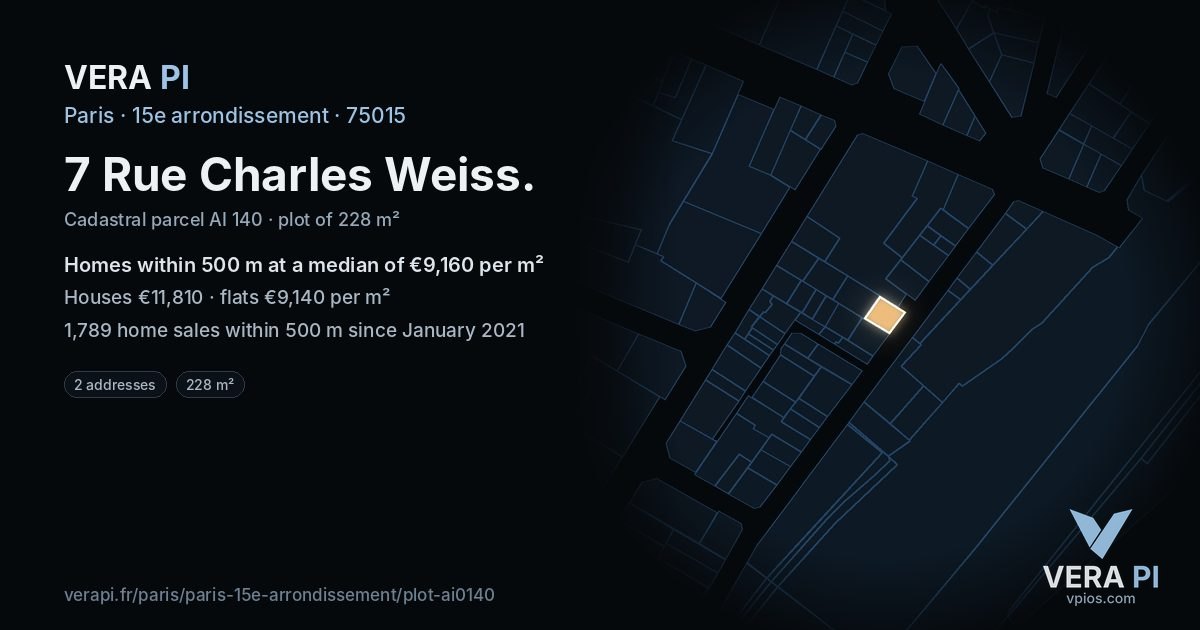 7 Rue Charles Weiss, 15e arrondissement at night – the plot lit, the parcels around coloured by the prices near them