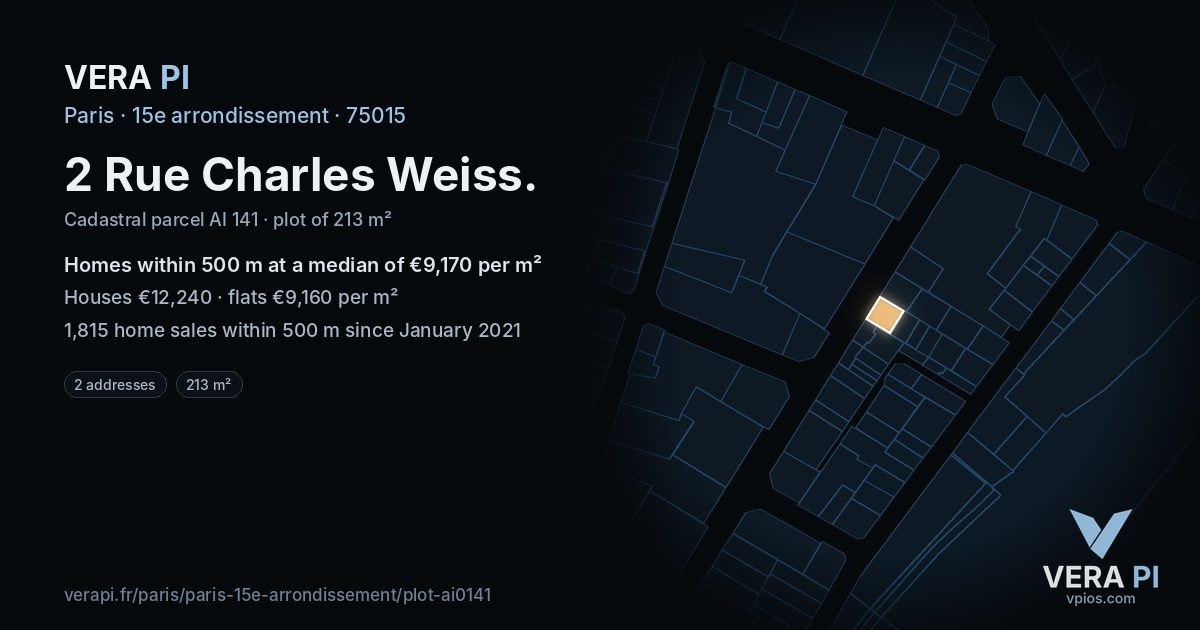 2 Rue Charles Weiss, 15e arrondissement at night – the plot lit, the parcels around coloured by the prices near them