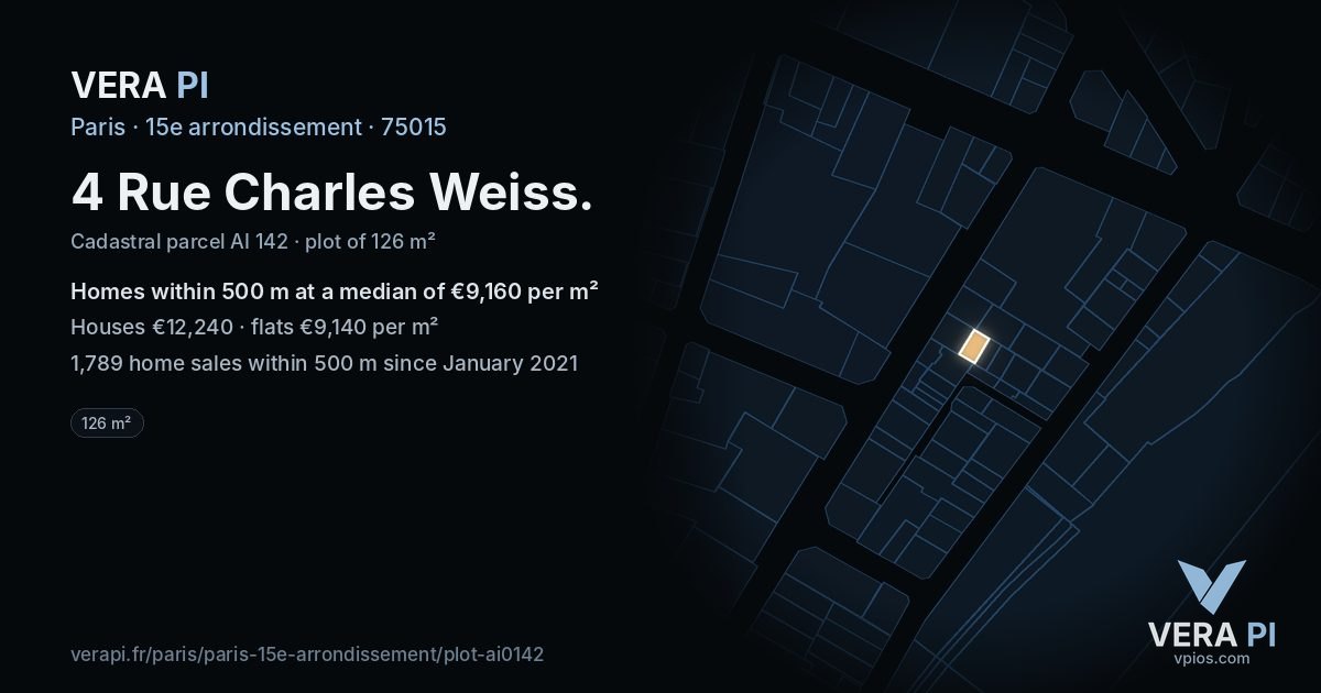 4 Rue Charles Weiss, 15e arrondissement at night – the plot lit, the parcels around coloured by the prices near them