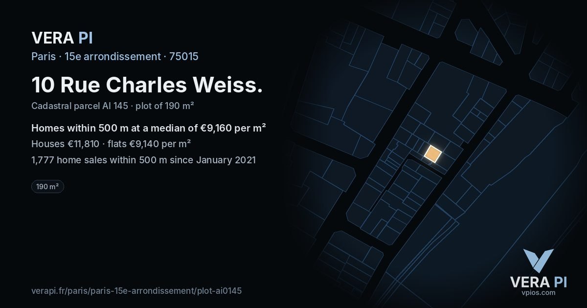 10 Rue Charles Weiss, 15e arrondissement at night – the plot lit, the parcels around coloured by the prices near them
