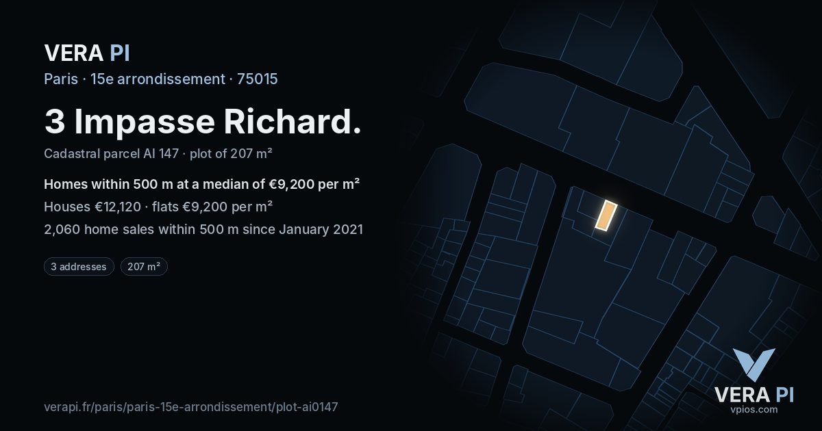 3 Impasse Richard, 15e arrondissement at night – the plot lit, the parcels around coloured by the prices near them