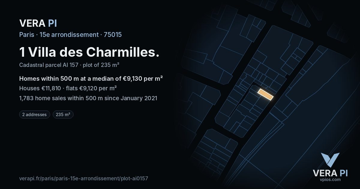1 Villa des Charmilles, 15e arrondissement at night – the plot lit, the parcels around coloured by the prices near them