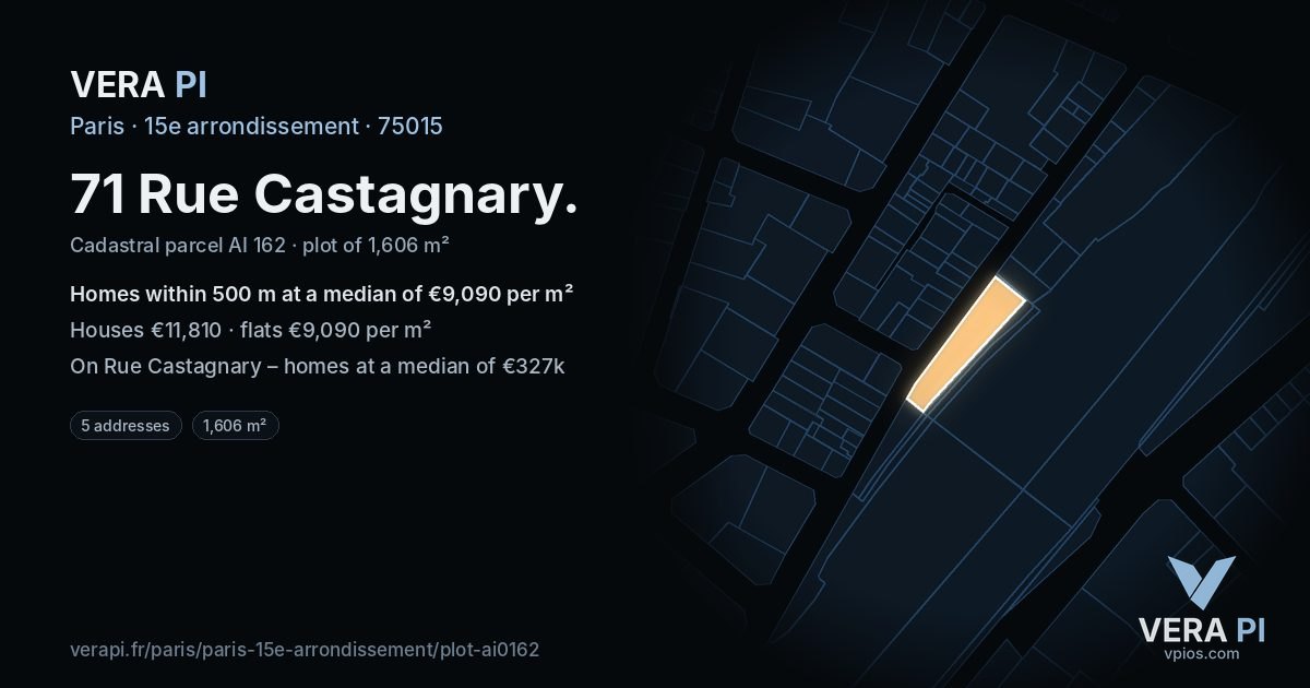 71 Rue Castagnary, 15e arrondissement at night – the plot lit, the parcels around coloured by the prices near them