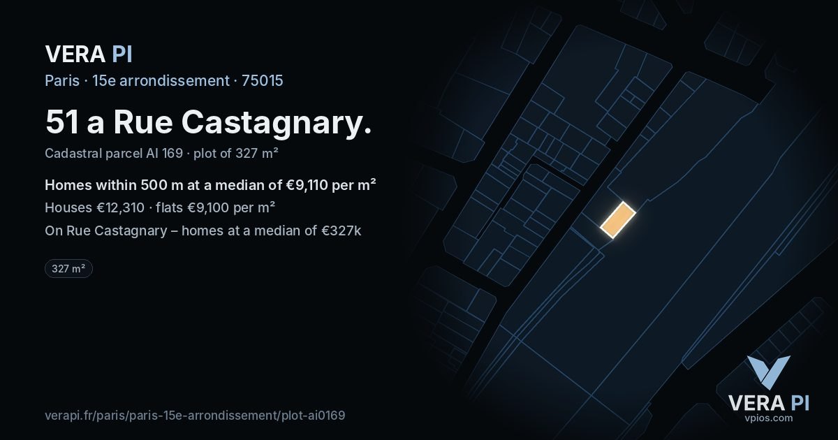 51 a Rue Castagnary, 15e arrondissement at night – the plot lit, the parcels around coloured by the prices near them