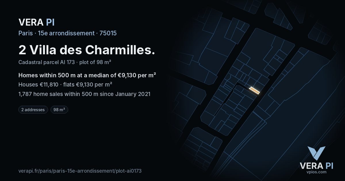 2 Villa des Charmilles, 15e arrondissement at night – the plot lit, the parcels around coloured by the prices near them