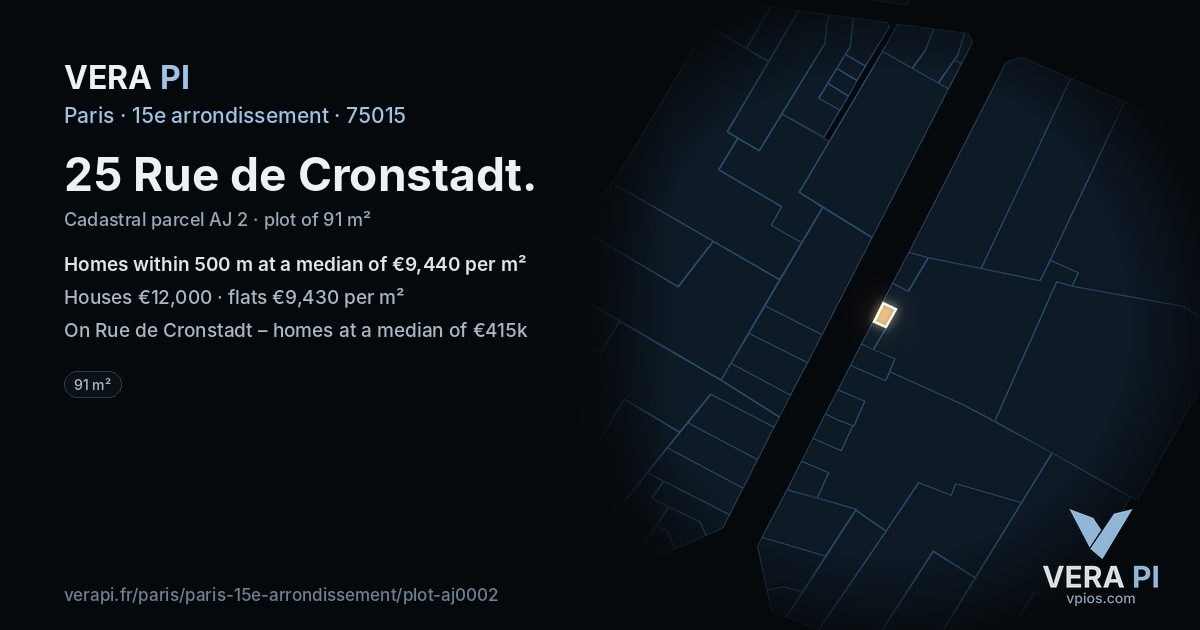 25 Rue de Cronstadt, 15e arrondissement at night – the plot lit, the parcels around coloured by the prices near them