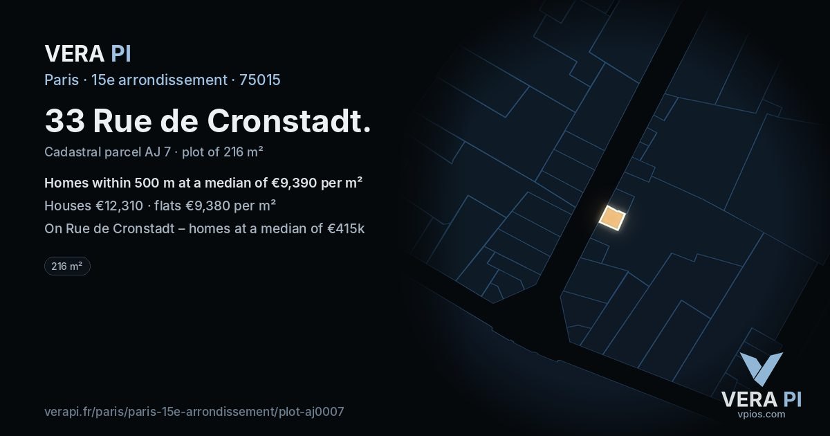 33 Rue de Cronstadt, 15e arrondissement at night – the plot lit, the parcels around coloured by the prices near them