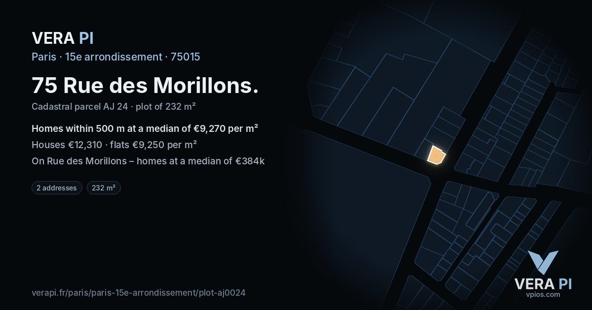 75 Rue des Morillons, 15e arrondissement at night – the plot lit, the parcels around coloured by the prices near them