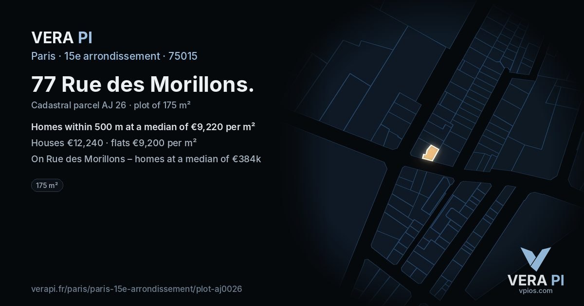 77 Rue des Morillons, 15e arrondissement at night – the plot lit, the parcels around coloured by the prices near them