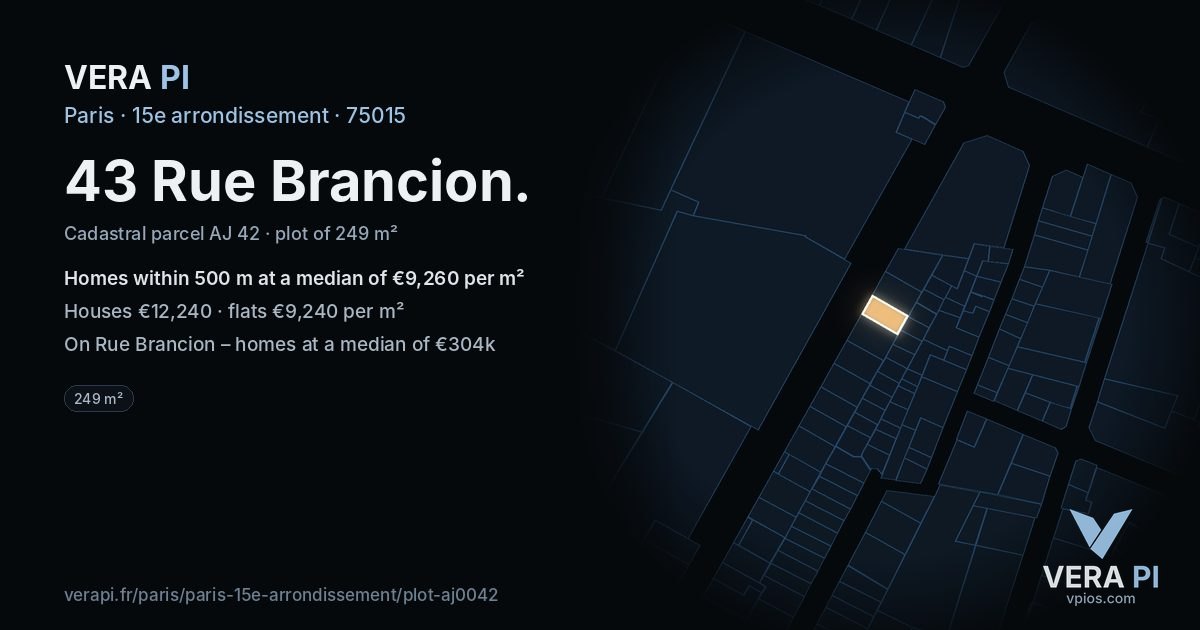 43 Rue Brancion, 15e arrondissement at night – the plot lit, the parcels around coloured by the prices near them