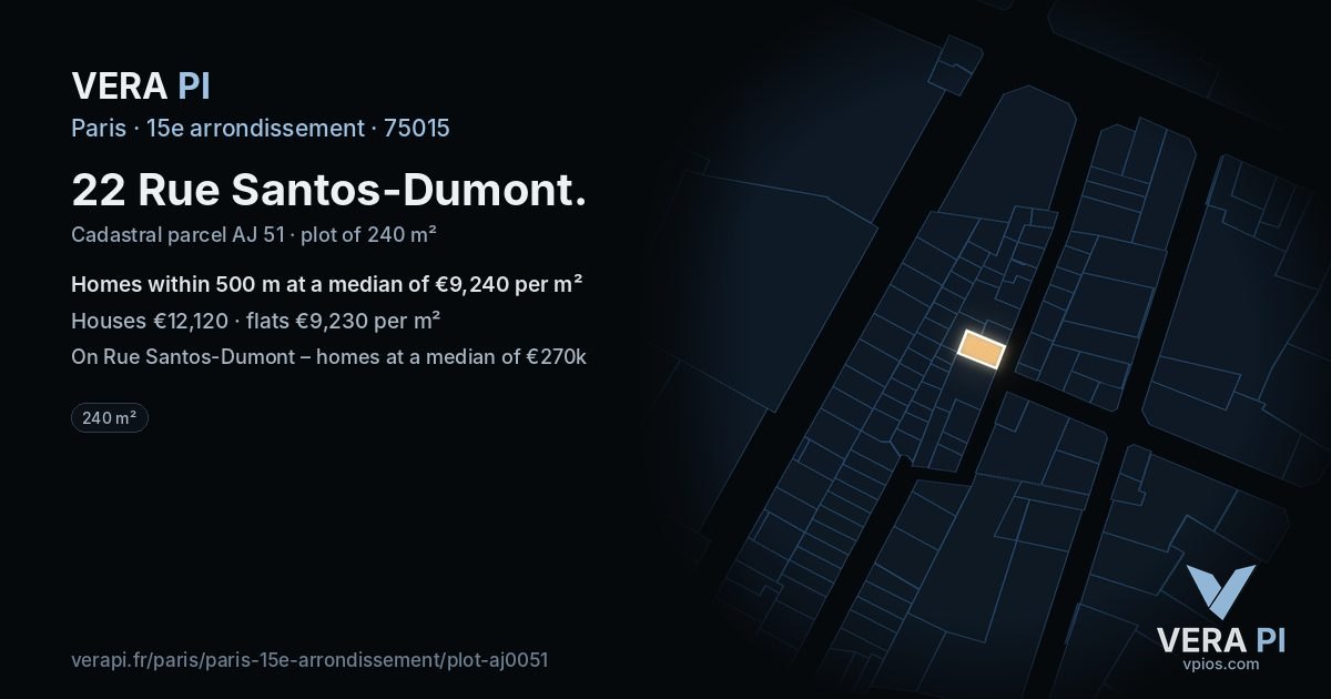 22 Rue Santos-Dumont, 15e arrondissement at night – the plot lit, the parcels around coloured by the prices near them