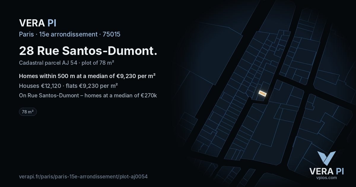 28 Rue Santos-Dumont, 15e arrondissement at night – the plot lit, the parcels around coloured by the prices near them