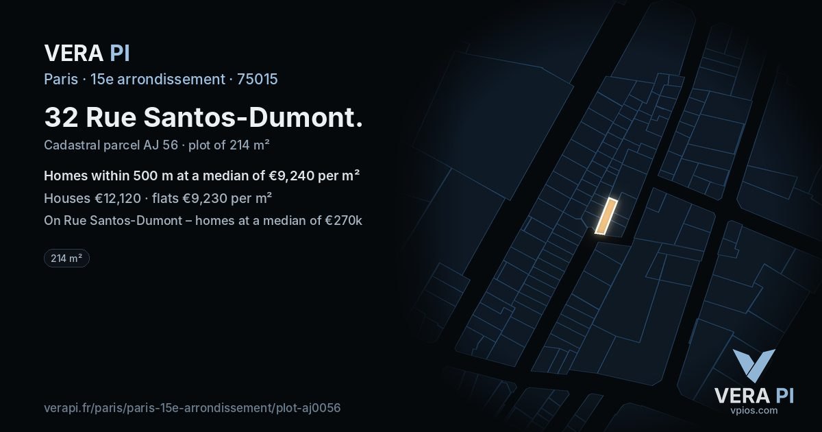 32 Rue Santos-Dumont, 15e arrondissement at night – the plot lit, the parcels around coloured by the prices near them