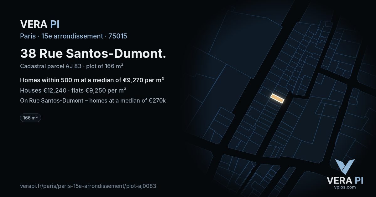38 Rue Santos-Dumont, 15e arrondissement at night – the plot lit, the parcels around coloured by the prices near them