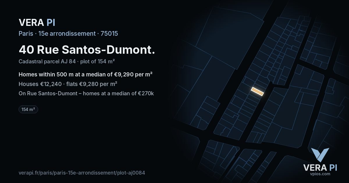 40 Rue Santos-Dumont, 15e arrondissement at night – the plot lit, the parcels around coloured by the prices near them