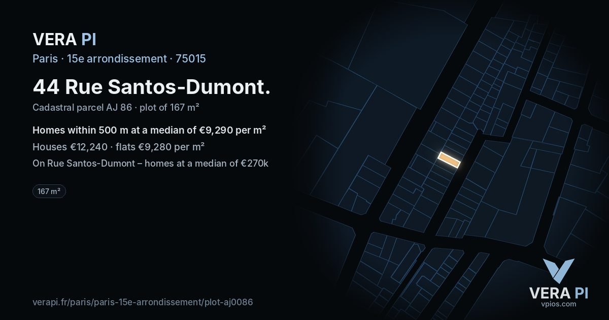 44 Rue Santos-Dumont, 15e arrondissement at night – the plot lit, the parcels around coloured by the prices near them