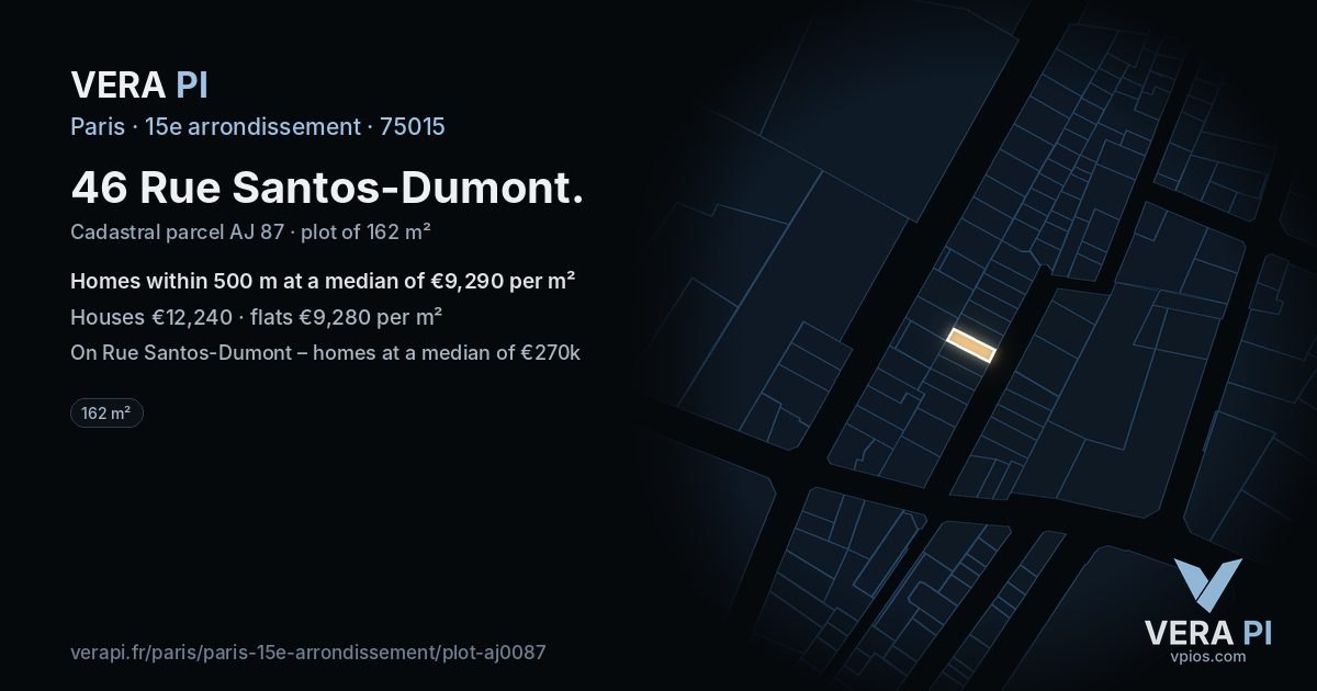 46 Rue Santos-Dumont, 15e arrondissement at night – the plot lit, the parcels around coloured by the prices near them