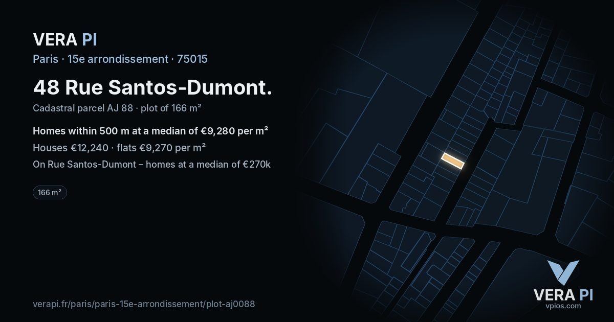 48 Rue Santos-Dumont, 15e arrondissement at night – the plot lit, the parcels around coloured by the prices near them