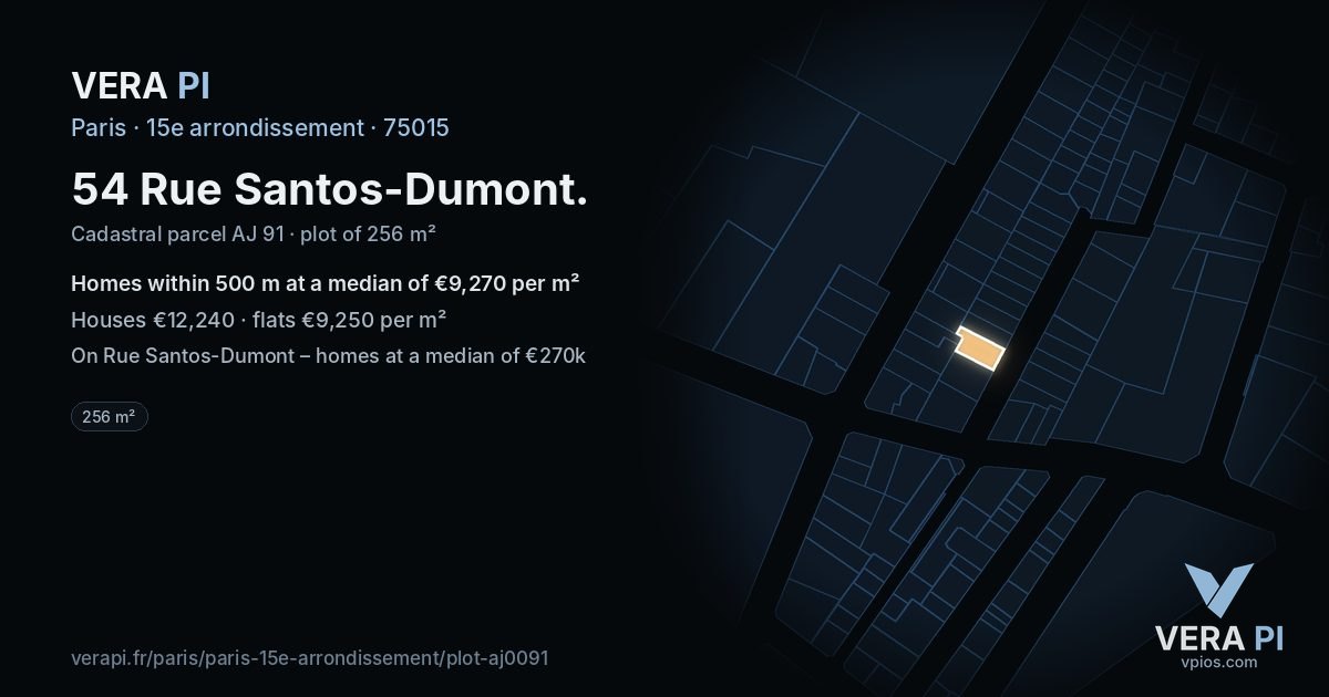 54 Rue Santos-Dumont, 15e arrondissement at night – the plot lit, the parcels around coloured by the prices near them