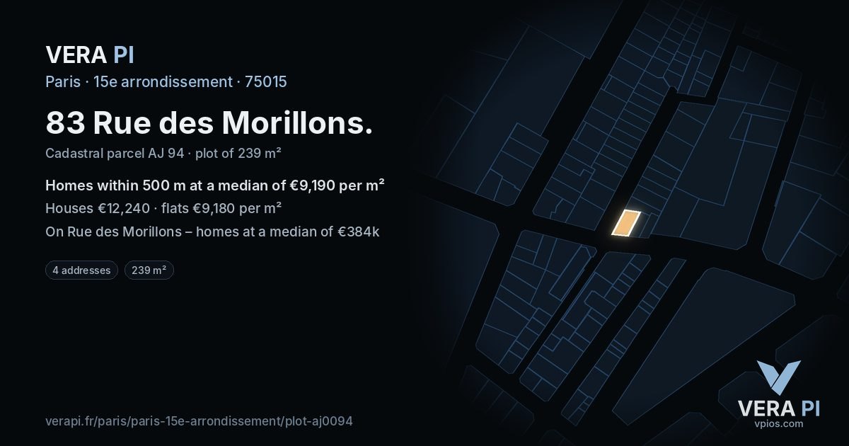 83 Rue des Morillons, 15e arrondissement at night – the plot lit, the parcels around coloured by the prices near them