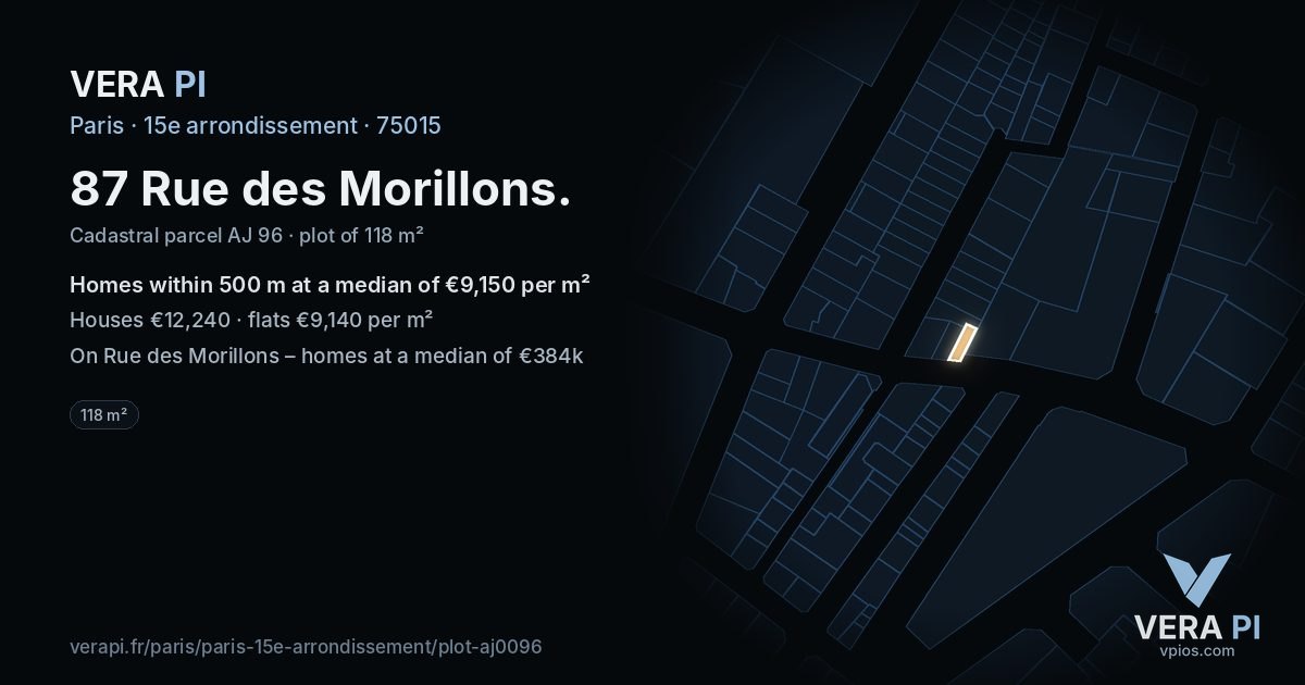 87 Rue des Morillons, 15e arrondissement at night – the plot lit, the parcels around coloured by the prices near them