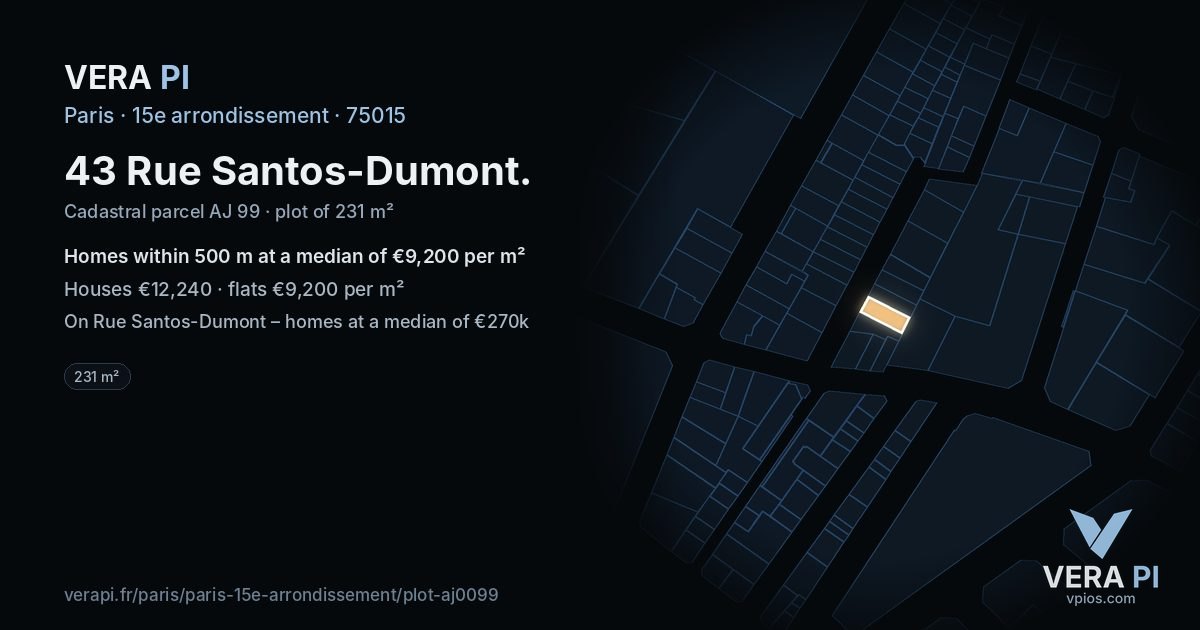 43 Rue Santos-Dumont, 15e arrondissement at night – the plot lit, the parcels around coloured by the prices near them