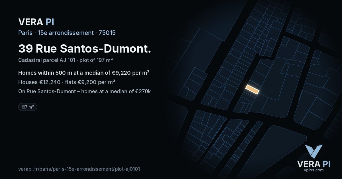 39 Rue Santos-Dumont, 15e arrondissement at night – the plot lit, the parcels around coloured by the prices near them