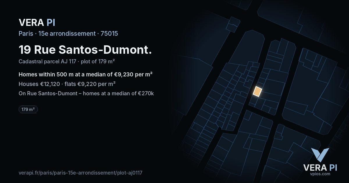 19 Rue Santos-Dumont, 15e arrondissement at night – the plot lit, the parcels around coloured by the prices near them