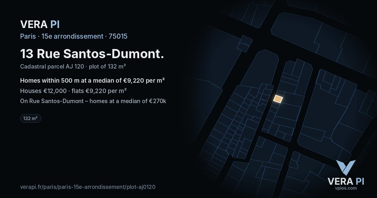 13 Rue Santos-Dumont, 15e arrondissement at night – the plot lit, the parcels around coloured by the prices near them