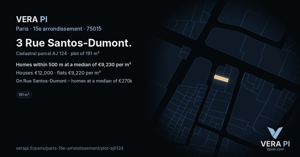 3 Rue Santos-Dumont, 15e arrondissement at night – the plot lit, the parcels around coloured by the prices near them
