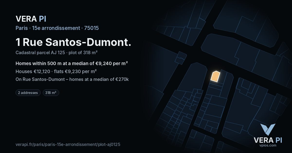 1 Rue Santos-Dumont, 15e arrondissement at night – the plot lit, the parcels around coloured by the prices near them