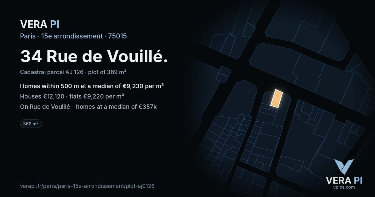 34 Rue de Vouillé, 15e arrondissement at night – the plot lit, the parcels around coloured by the prices near them