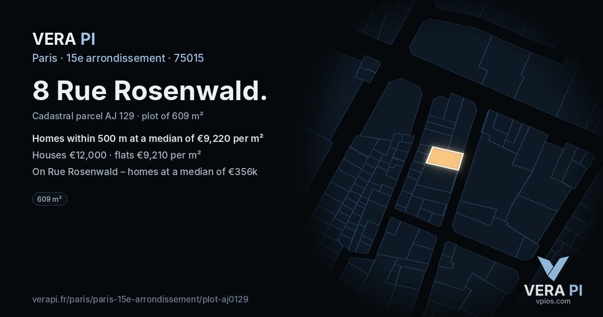 8 Rue Rosenwald, 15e arrondissement at night – the plot lit, the parcels around coloured by the prices near them