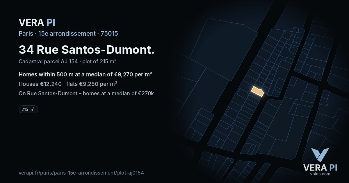 34 Rue Santos-Dumont, 15e arrondissement at night – the plot lit, the parcels around coloured by the prices near them