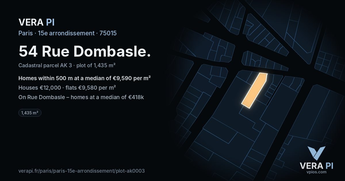 54 Rue Dombasle, 15e arrondissement at night – the plot lit, the parcels around coloured by the prices near them