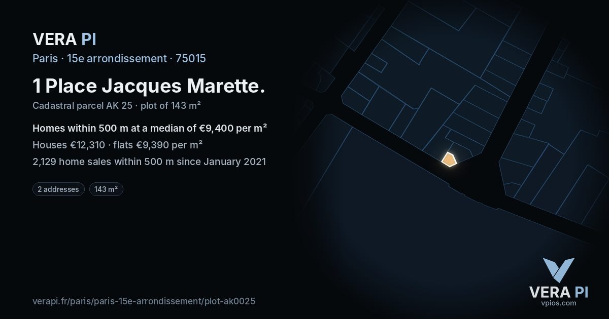 1 Place Jacques Marette, 15e arrondissement at night – the plot lit, the parcels around coloured by the prices near them