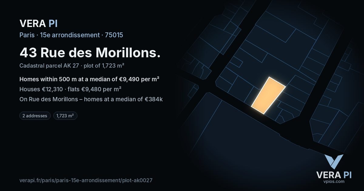 43 Rue des Morillons, 15e arrondissement at night – the plot lit, the parcels around coloured by the prices near them