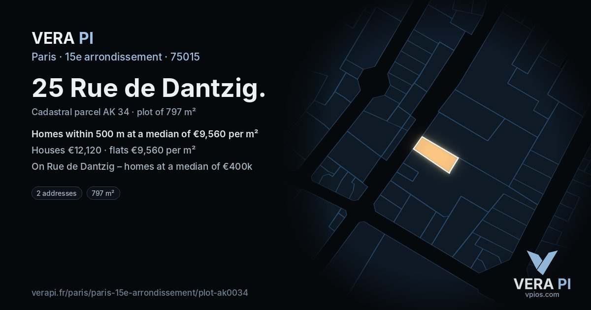 25 Rue de Dantzig, 15e arrondissement at night – the plot lit, the parcels around coloured by the prices near them