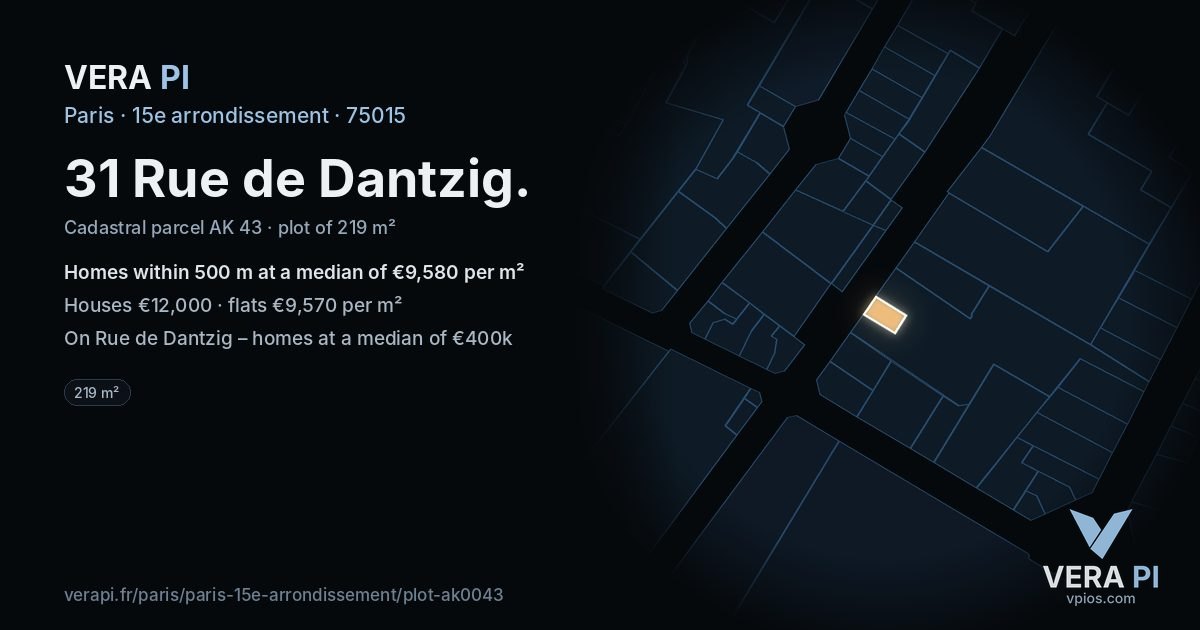 31 Rue de Dantzig, 15e arrondissement at night – the plot lit, the parcels around coloured by the prices near them