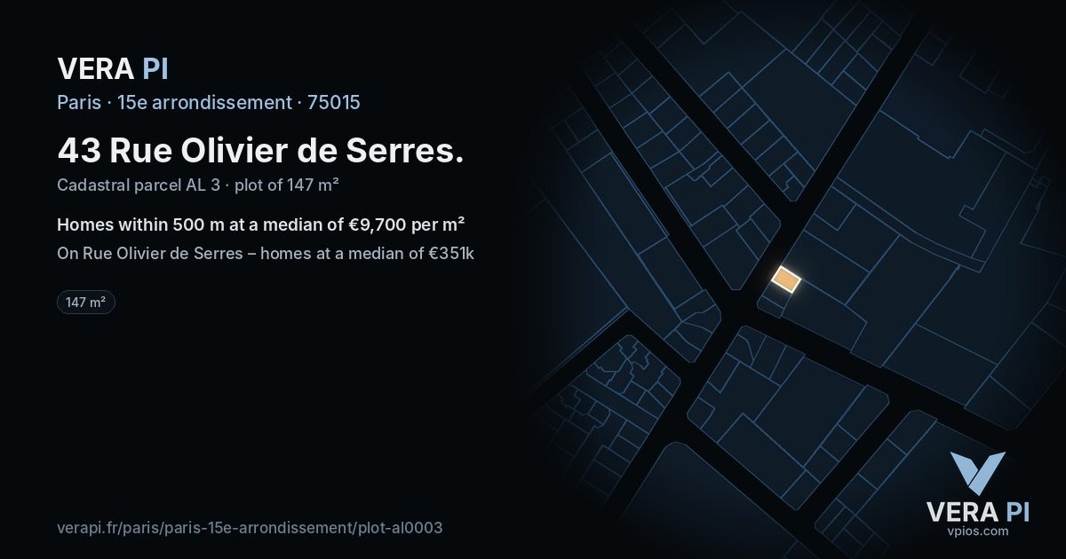 43 Rue Olivier de Serres, 15e arrondissement at night – the plot lit, the parcels around coloured by the prices near them