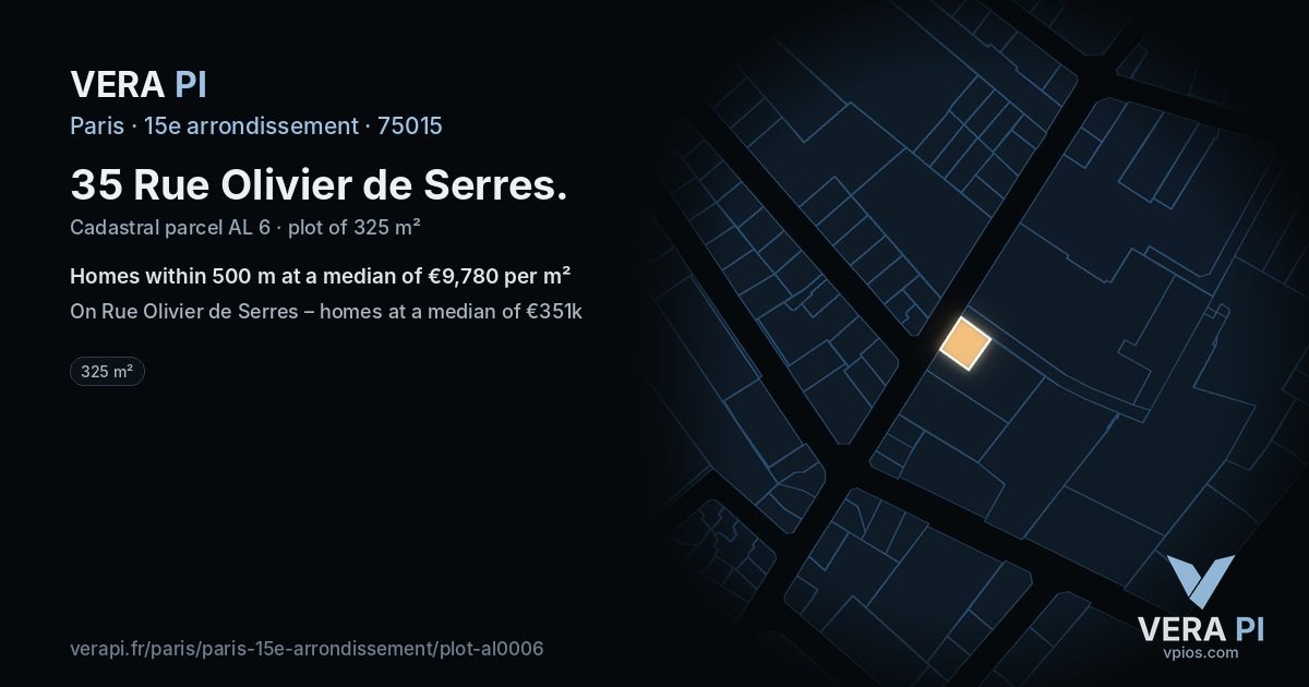 35 Rue Olivier de Serres, 15e arrondissement at night – the plot lit, the parcels around coloured by the prices near them
