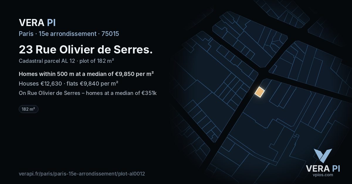 23 Rue Olivier de Serres, 15e arrondissement at night – the plot lit, the parcels around coloured by the prices near them