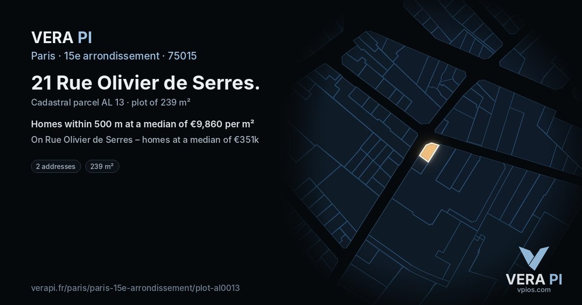 21 Rue Olivier de Serres, 15e arrondissement at night – the plot lit, the parcels around coloured by the prices near them
