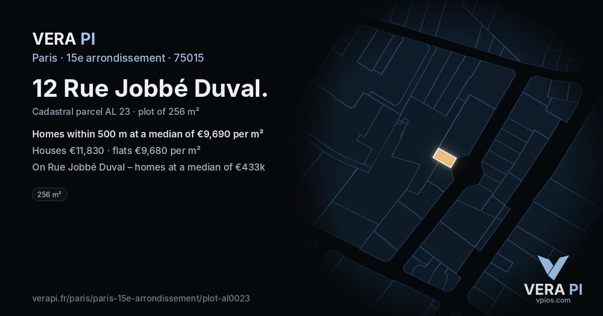 12 Rue Jobbé Duval, 15e arrondissement at night – the plot lit, the parcels around coloured by the prices near them